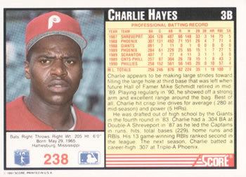 Charlie Hayes The Trading Card Database Charlie Hayes Gallery