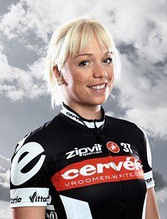 Charlotte Becker Canadian Cyclist