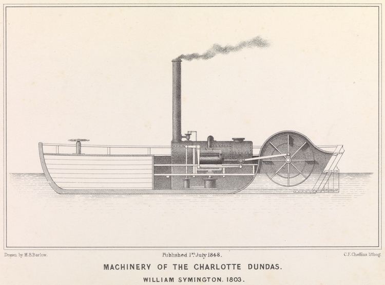 Charlotte Dundas Plan of the Charlotte Dundas National Maritime Museum