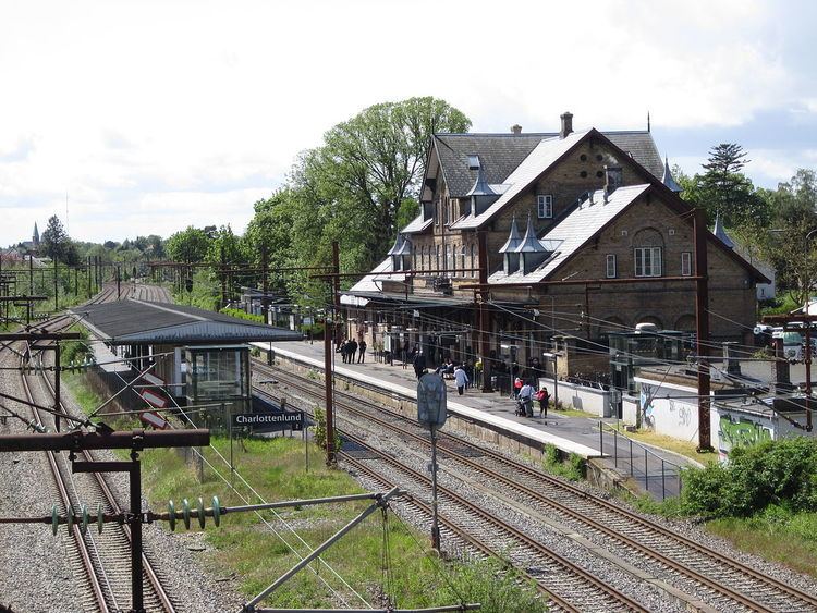 Charlottenlund station