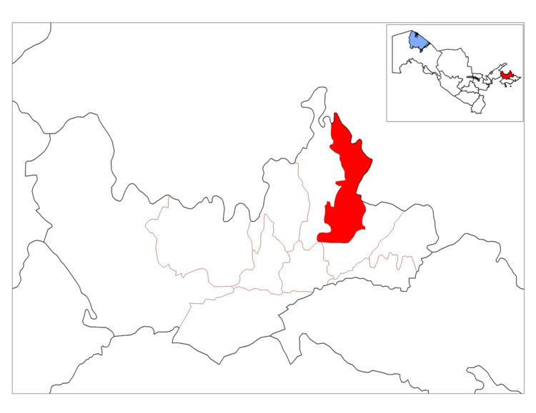 Chartak District
