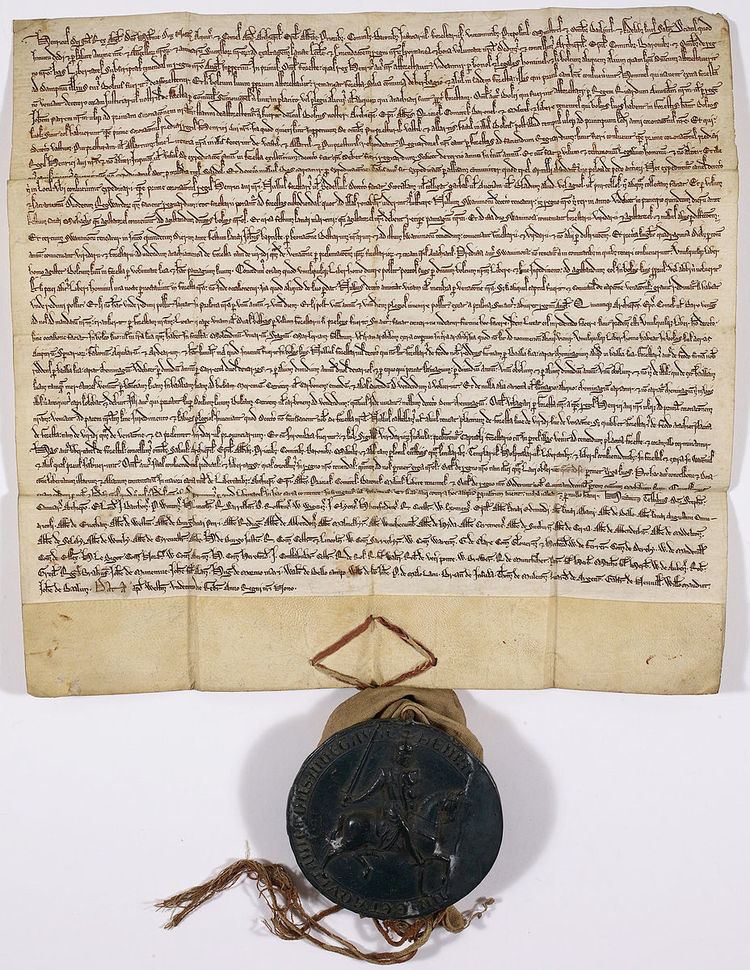 Charter of the Forest