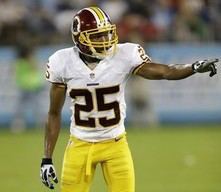 Chase Minnifield Chase Minnifield lands on Redskins practice squad