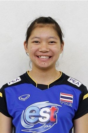 Chatchu-on Moksri Player ChatchuOn Moksri FIVB Volleyball Womens U23 World