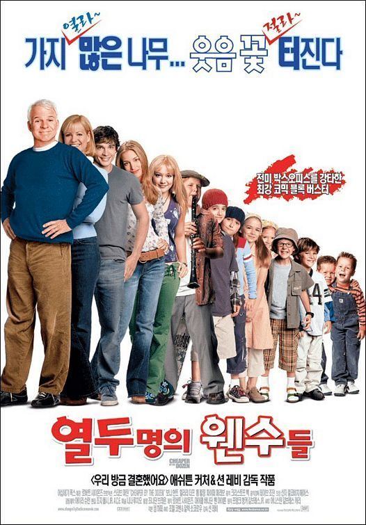 2003 Cheaper By The Dozen