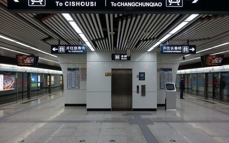 Chedaogou Station