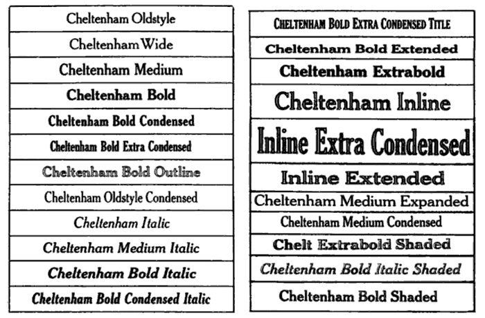 Cheltenham (typeface) Know your type Cheltenham idsgn a design blog