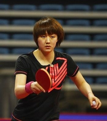 Chen Meng Chen Meng Table Tennis Player Profile and News Feed on