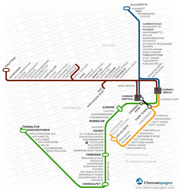Chennai Suburban Railway Train Route Chennai Chennai suburban railway Suburban electric