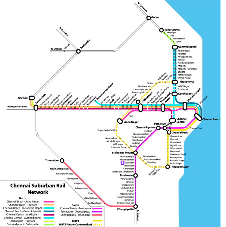 Chennai Suburban Railway IRFCA Indian Railways FAQ Chennai Suburban Schematic Map