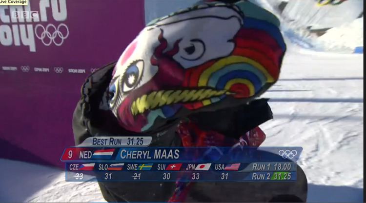 Cheryl Maas Cheryl Maas first athlete to make a statement on g