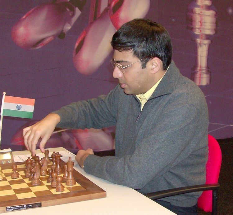 Chess in India