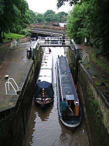 Chester Canal httpsuploadwikimediaorgwikipediacommonsthu