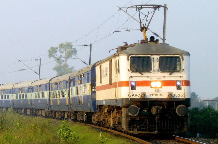 Chhattisgarh Express