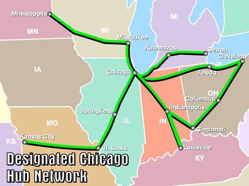 Chicago Hub Network