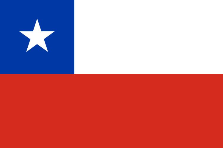 Chile at the 2015 World Aquatics Championships