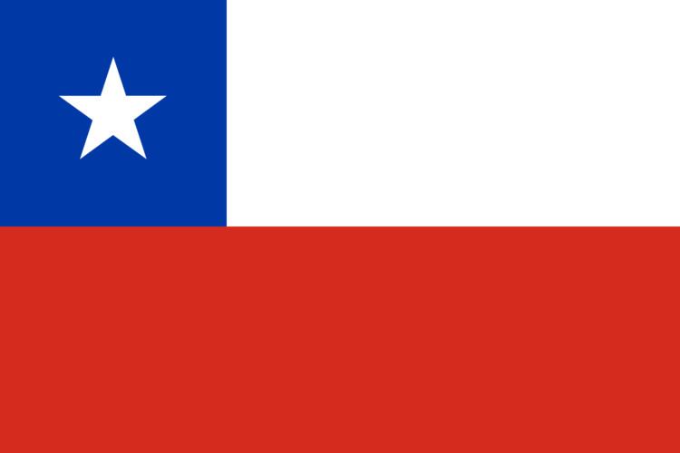 Chile at the Paralympics