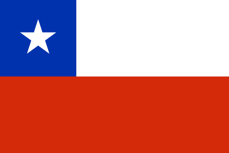 Chile Chile