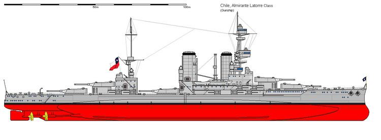 Chilean battleship Almirante Latorre Almirante Latorre Chilean battleship Age of Armour Warships