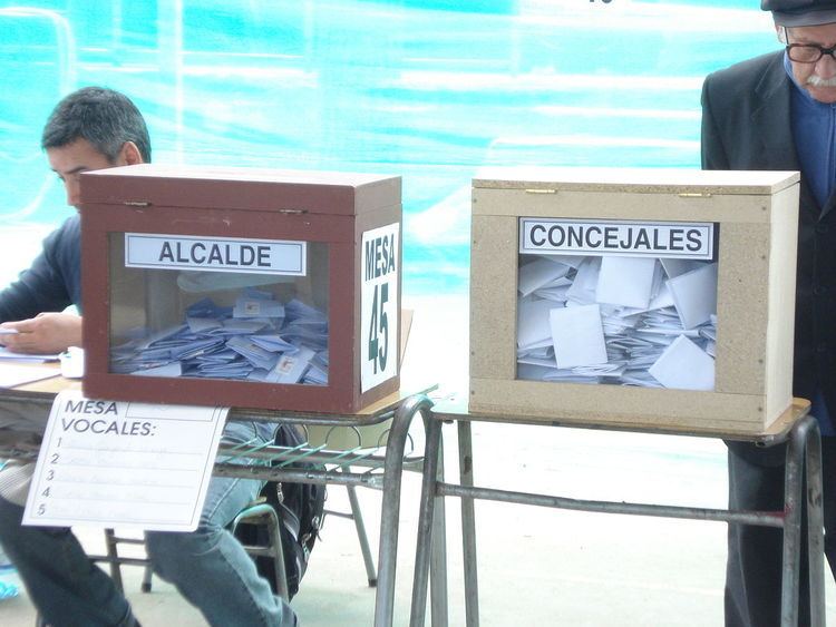 Chilean municipal election, 2008