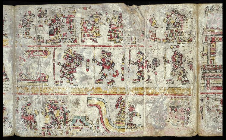 Chimalpahin The History Blog Blog Archive 17th c Codex