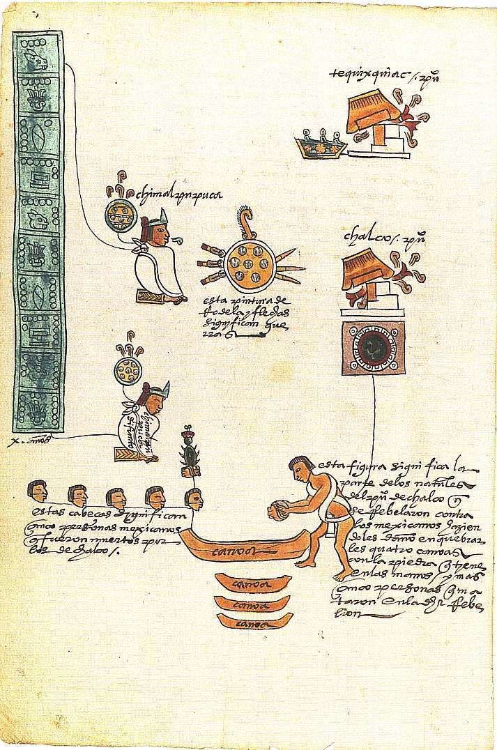 Chimalpopoca Chimalpopoca the third ruler of Tenochtitlan Biography