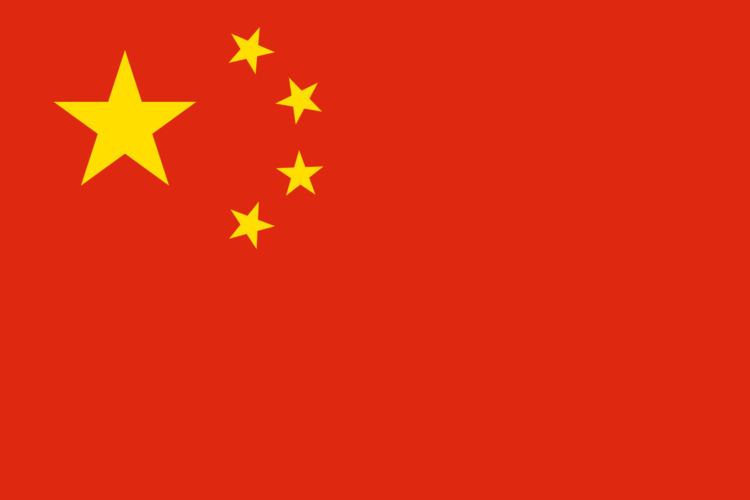 China at the 2015 World Aquatics Championships