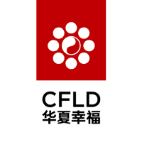 China Fortune Land Development httpsmedialicdncommprmprshrink200200AAE