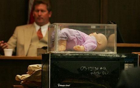 A black microwave under the doll inside the glass box wearing a purple dress. A man on the left side wearing a beige coat, vest, white long sleeve, and red necktie