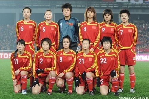 China women's national football team wwwsportsmirchicomwpcontentuploads201502Ch