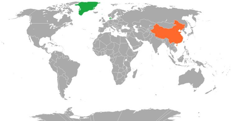 China–Denmark relations