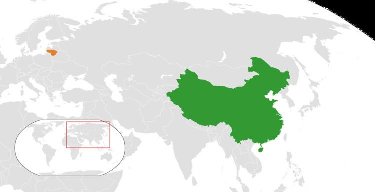China–Lithuania relations