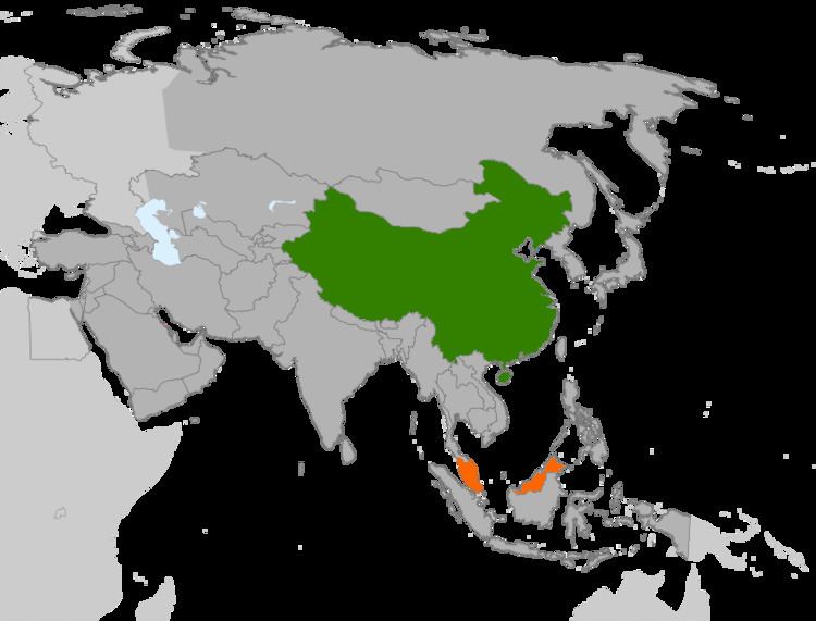 China–Malaysia relations