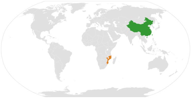 China–Mozambique relations