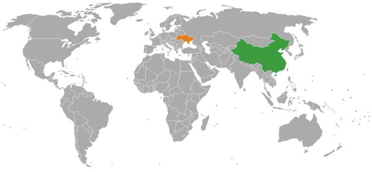 China–Ukraine relations