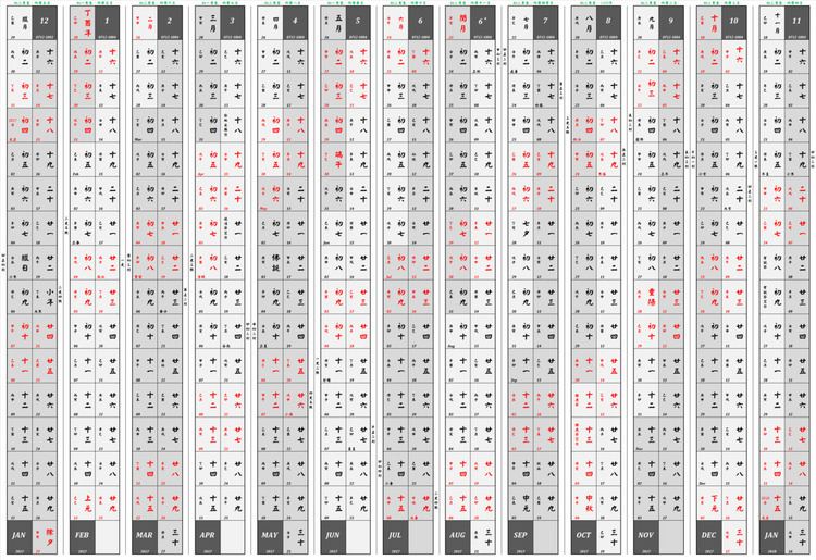 Chinese calendar Alchetron, The Free Social Encyclopedia