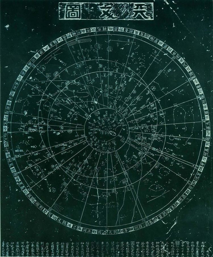 Chinese constellations