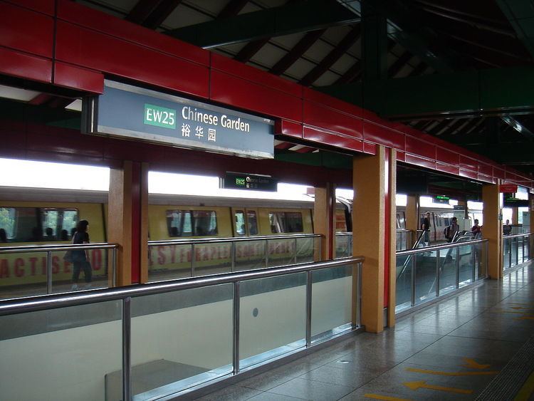 Chinese Garden MRT Station