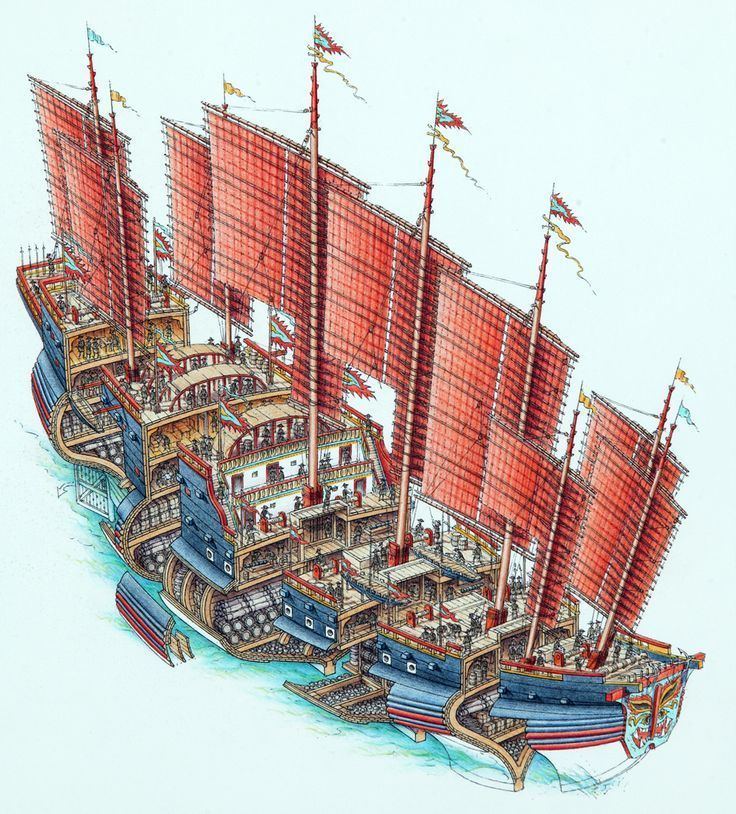 An illustration of the Chinese treasure ship.