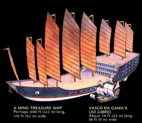 ‪The comparison between A Ming Treasure ship (back) and Vasco Da Gama's Sao Gabriel ship (front).