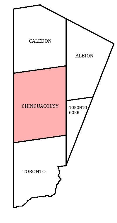 Chinguacousy Township, Ontario
