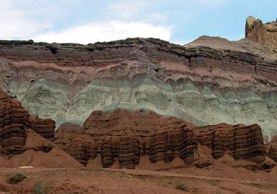 Chinle Formation Geology of National Parks