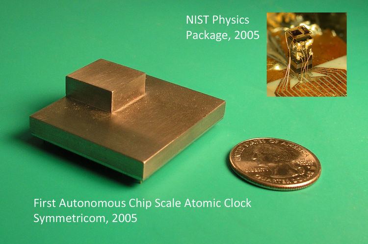 Chip-scale atomic clock