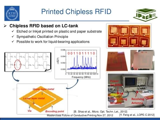 Chipless RFID 2012 1127masterclassconductiveinkskth