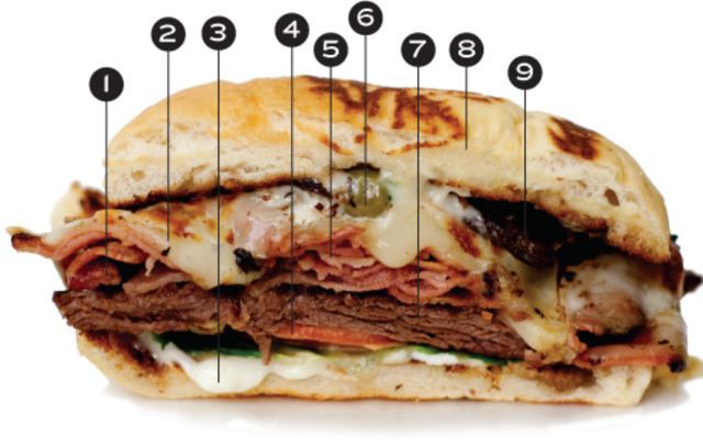 Chivito (sandwich) Anatomy of a Sandwich Fast Gourmet39s 13 Chivito