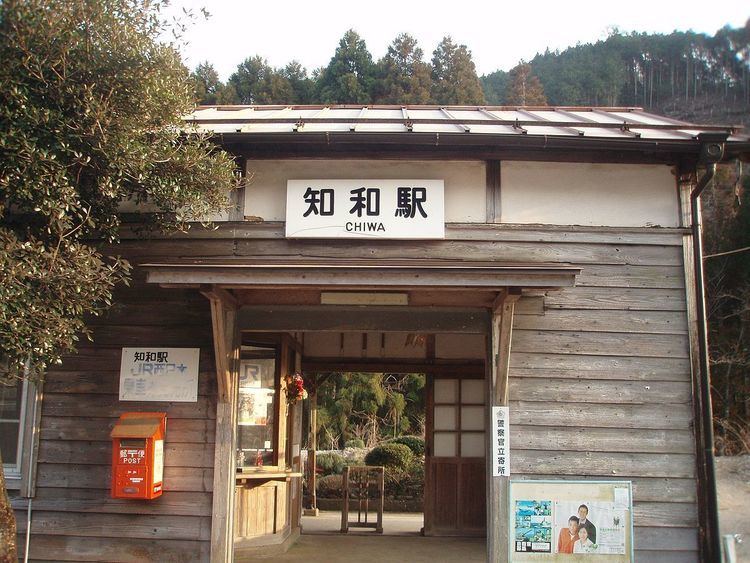 Chiwa Station