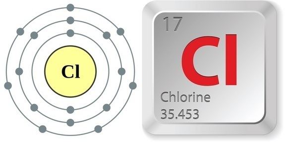 Chlorine Facts About Chlorine