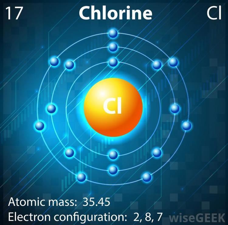 Chlorine What is Chlorine Gas with pictures