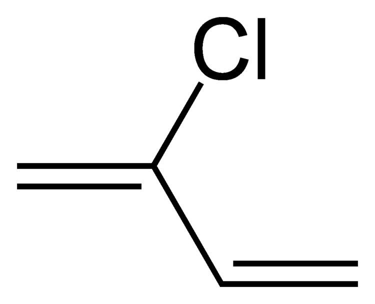 Chloroprene httpsuploadwikimediaorgwikipediacommons11