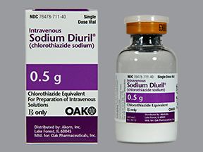 Chlorothiazide chlorothiazide sodium intravenous Uses Side Effects Interactions
